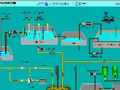 電氣系統設計